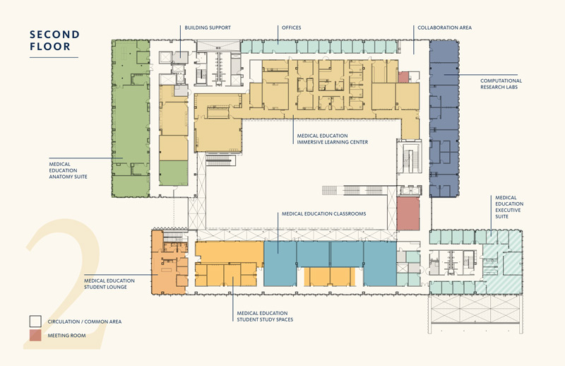 medical education building floor plans, second floor