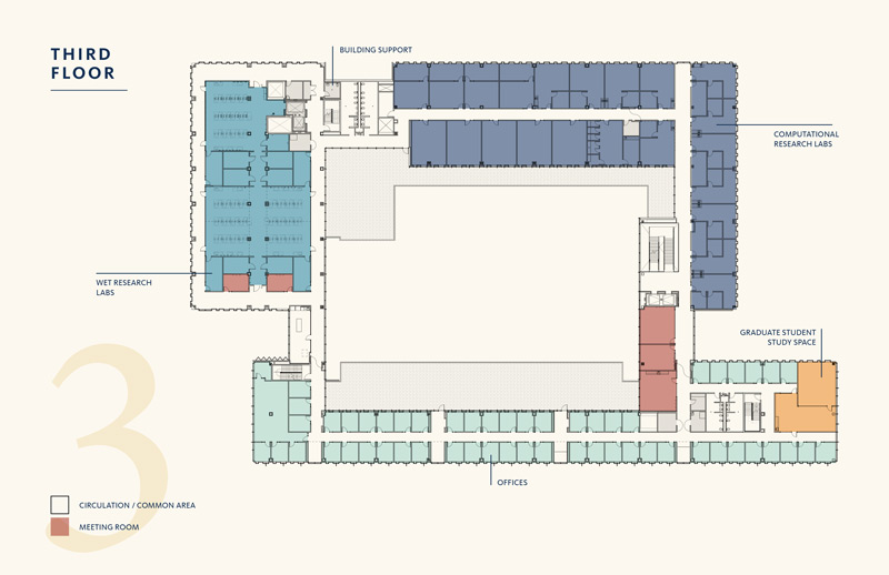 medical education building floor plans, third floor